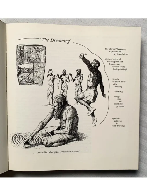 Iconography Of Religions An Introduction